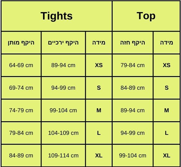 אנדה אקטיבוויר